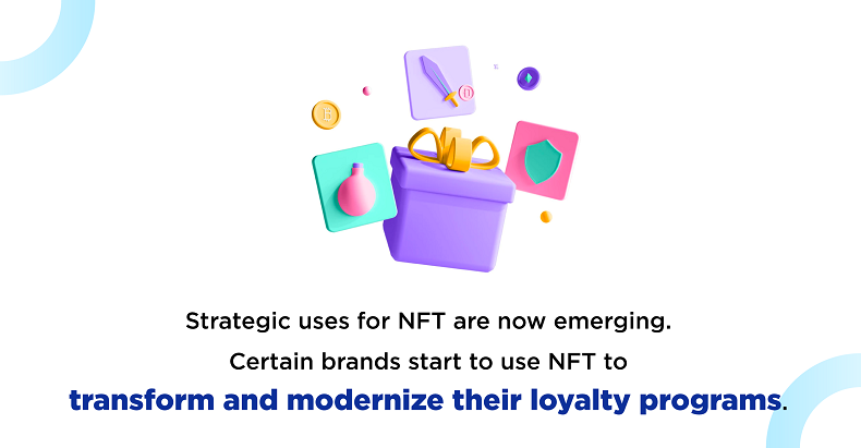 Nft As Rewards In Loyalty Programs